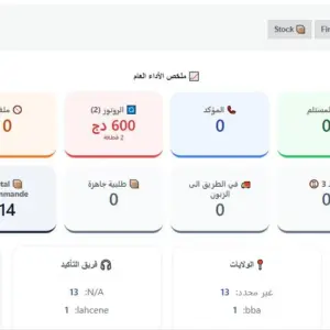 Erp Simple WordPress