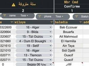 Google Sheets ERP + Notification Télégramme