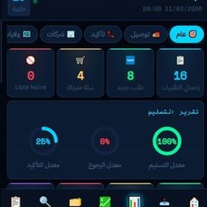Google Sheets ERP +Application Mobile+ Notification Télégramme