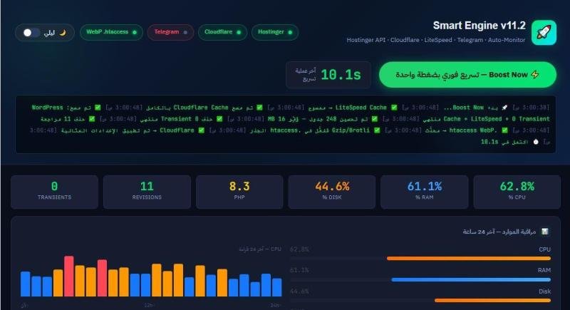 Smart Speed Pro تسريع الموقع - الصورة 7