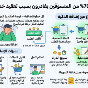 من السلة إلى تأكيد الطلب فوراً